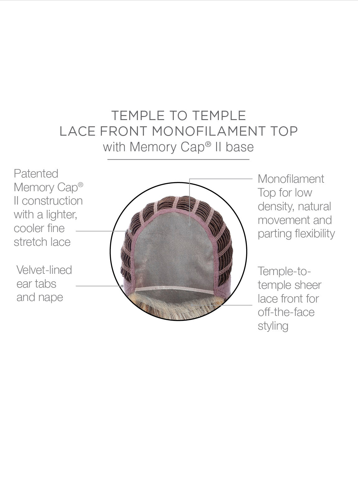 Straight Up With a Twist