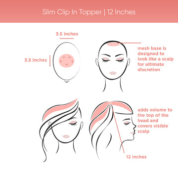 Slim Topper | Clip In