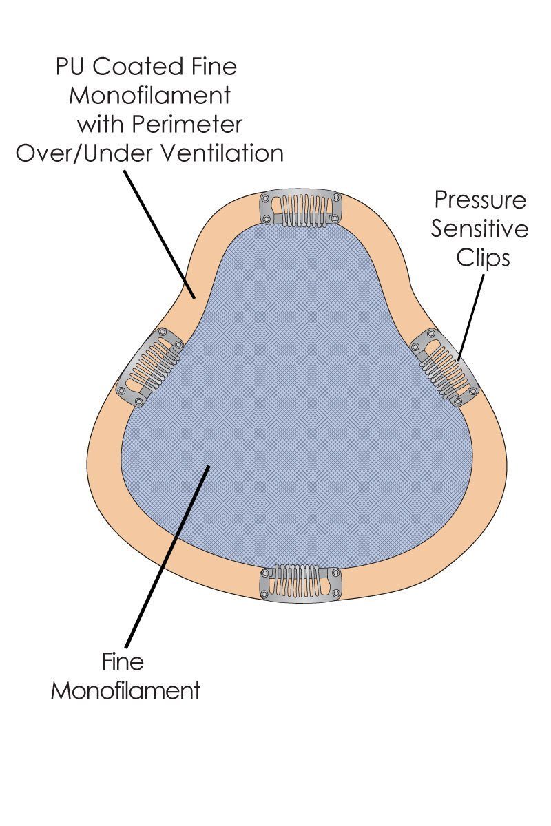 Toppers - Heat Friendly Synthetic - EasiPart HD XL 18"