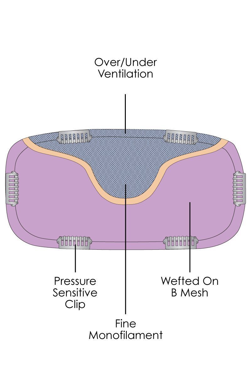 Toppers - Human Hair - EasiFringe 12"