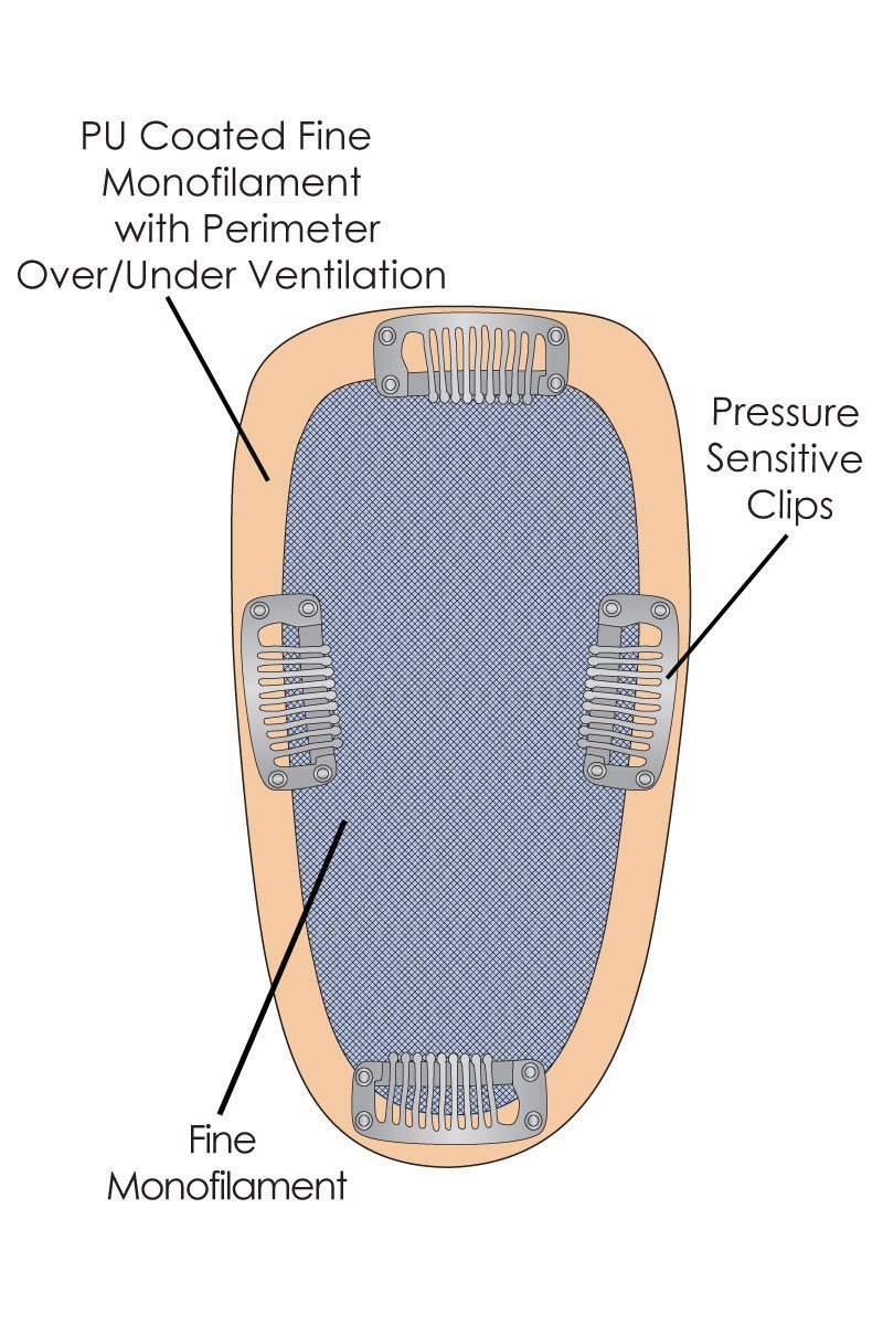 Toppers - Human Hair - EasiPart 12"
