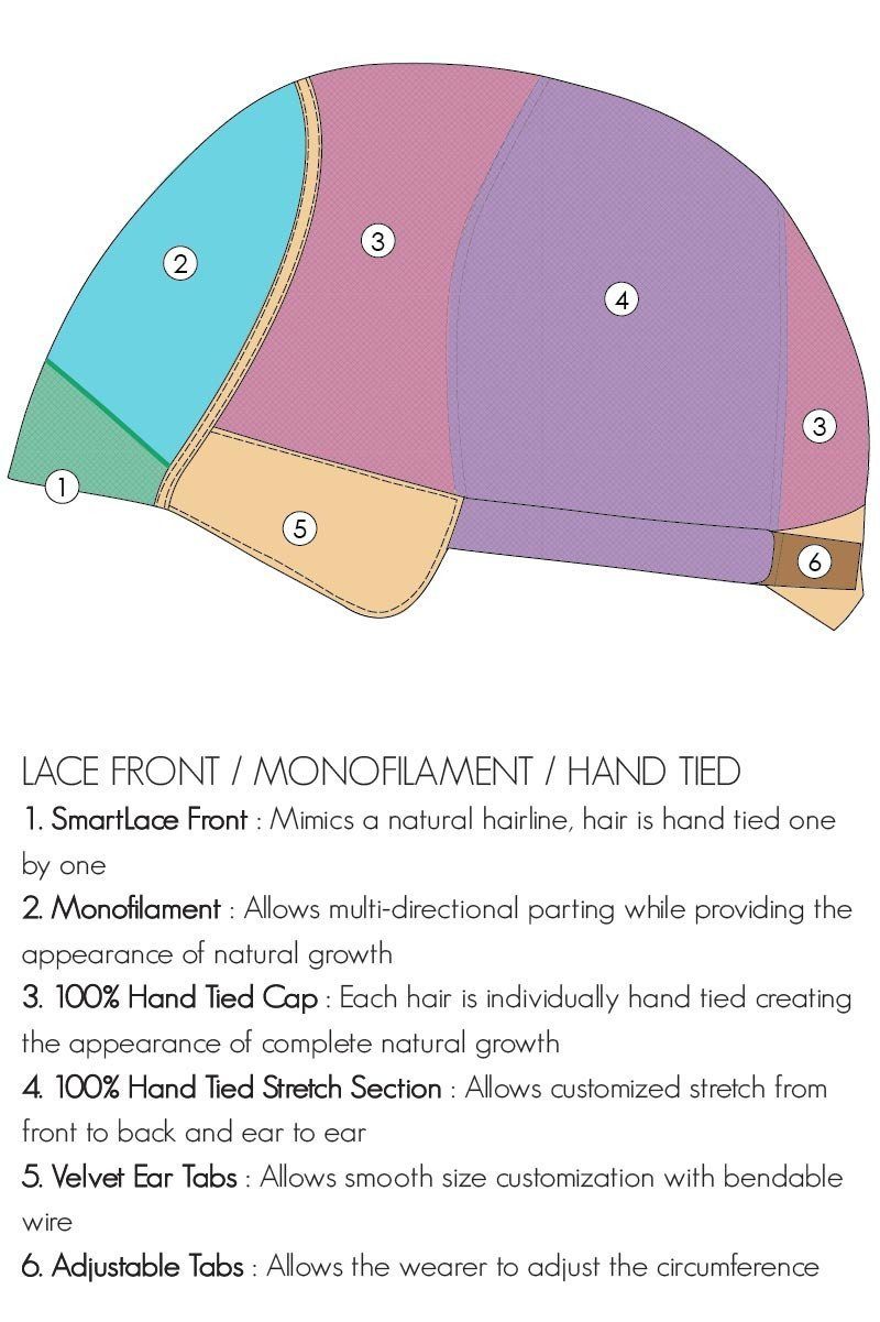 Wigs - Heat Friendly Synthetic - Elizabeth