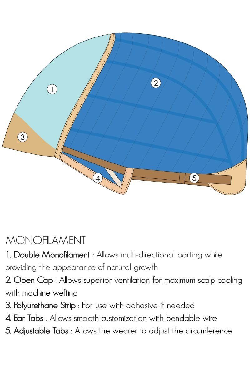 Wigs - Synthetic - Posh